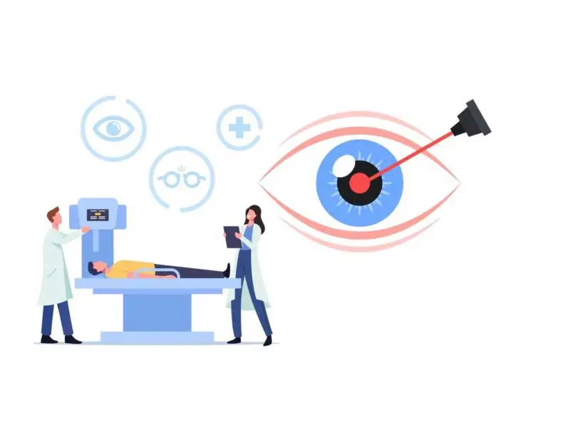 نکات مراقبتی پس از جراحی فمتولیزیک